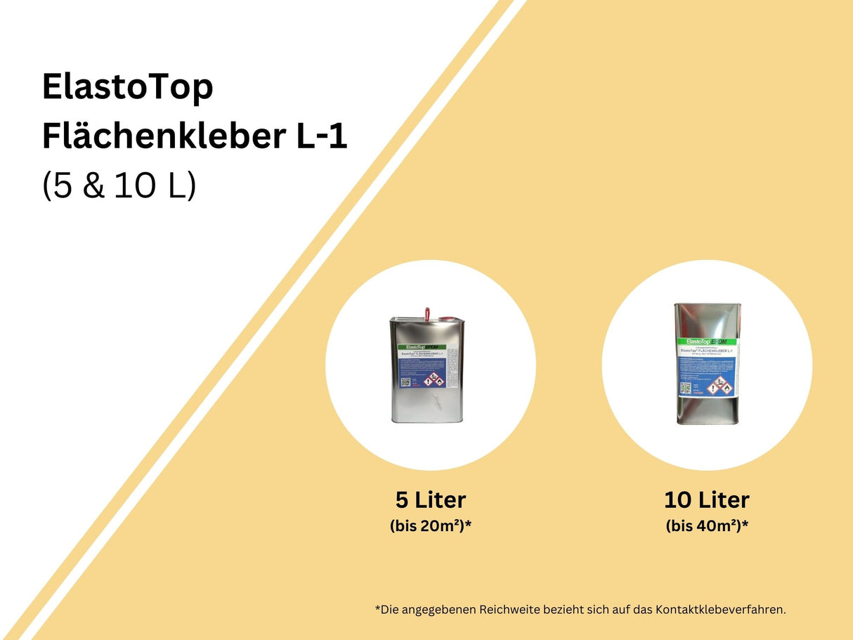 Flächenkleber L-1 | Kontaktkleber | ElastoTop