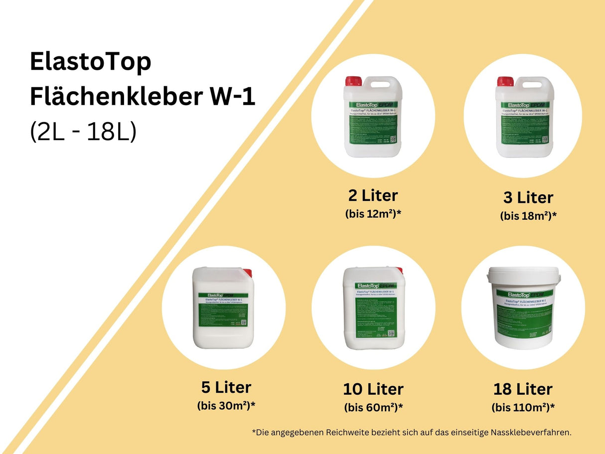 Flächenkleber W-1 | Lösemittelfrei | ElastoTop