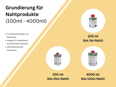 Grundierung für Nahtprodukte | ElastoTop
